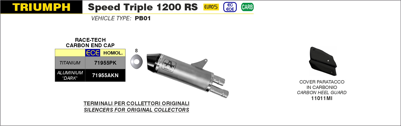 Cover paratacco in carbonio Arrow per TRIUMPH SPEED TRIPLE 1200 RS 2021-2023