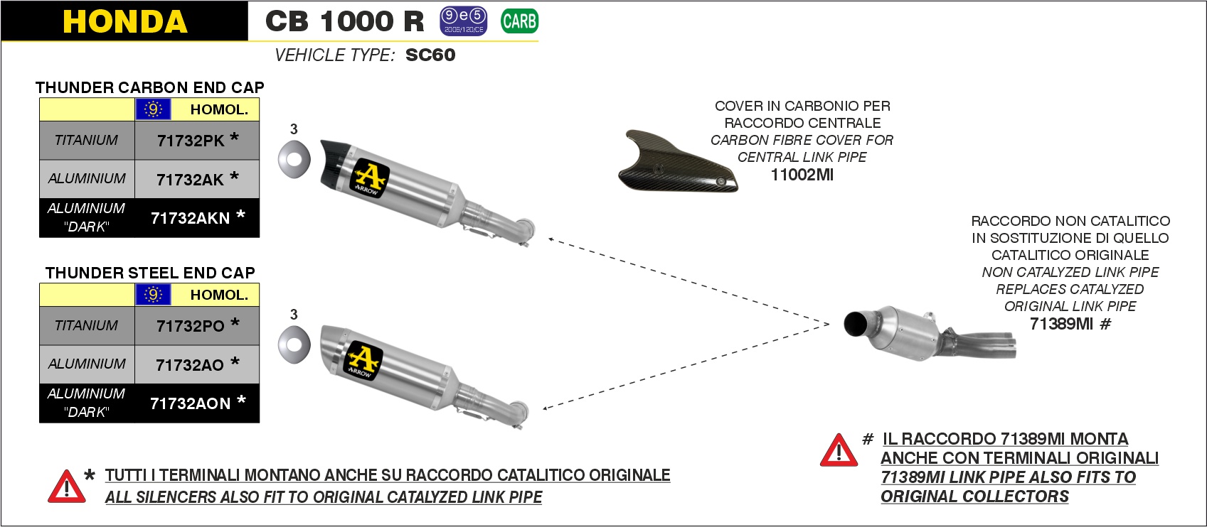 Cover in carbonio Arrow per raccordo centrale per HONDA CB 1000 R 2008-2017